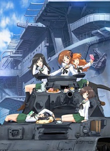 Девушки и танки